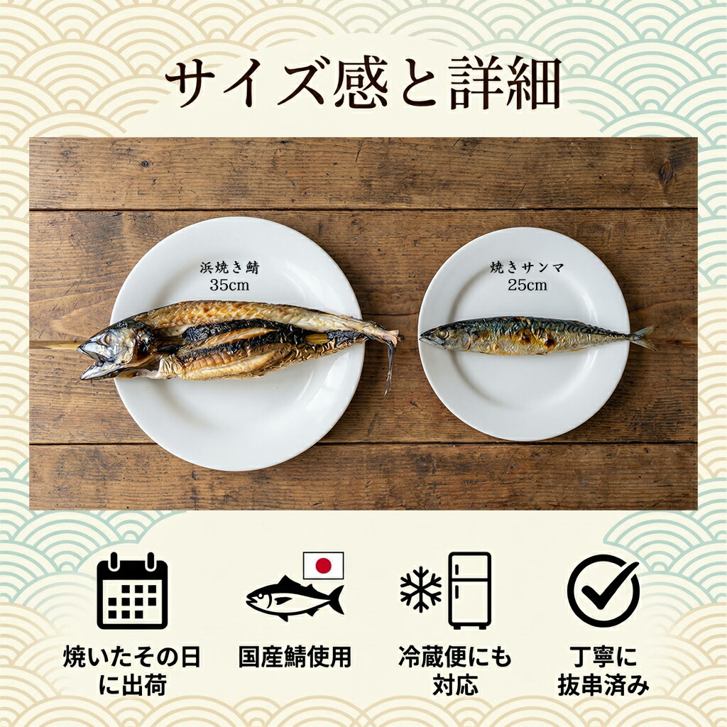 楽天市場】【楽天1位】浜焼き鯖 3本【動画あり】丸焼き鯖 焼き鯖 サバ