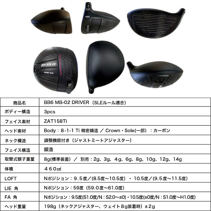 楽天市場】プログレス ドライバー BB6 MB-02 | フジクラ 24 ベンタス