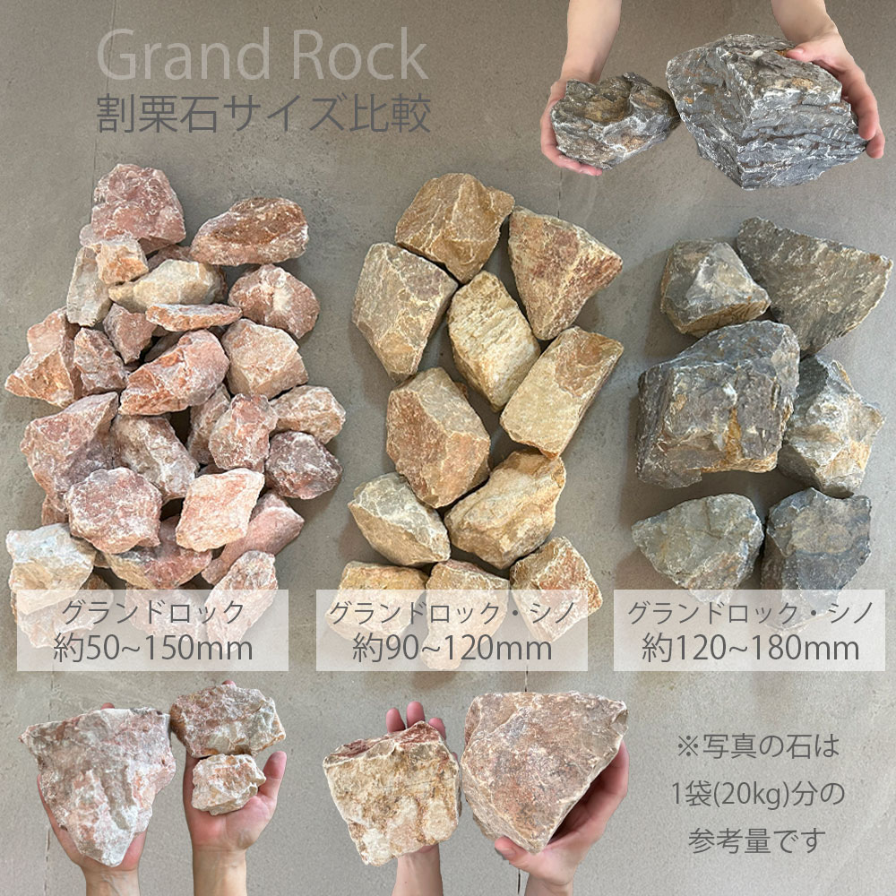 楽天市場】庭石 置き石 20kg ラフ ホワイト 白色 白砂利 90-120mm 120