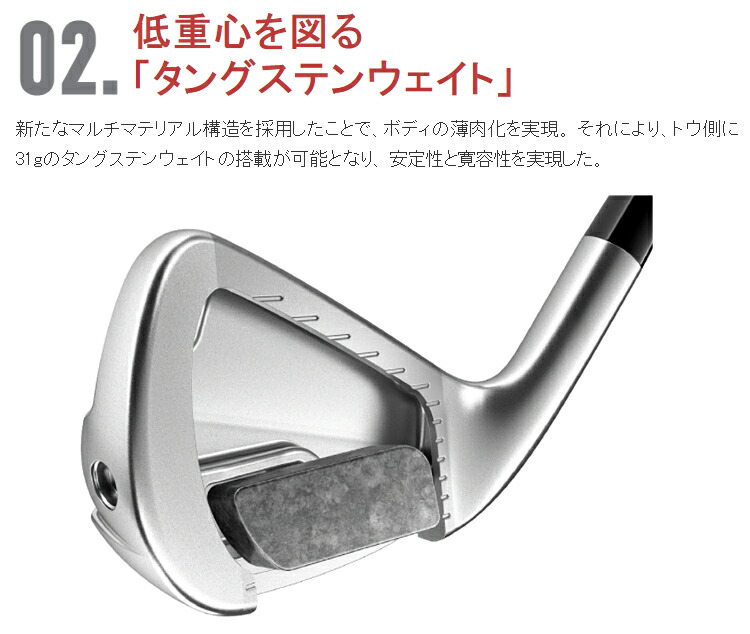 楽天市場】TaylorMade テーラーメイド日本正規品 P790 アイアン NSPRO