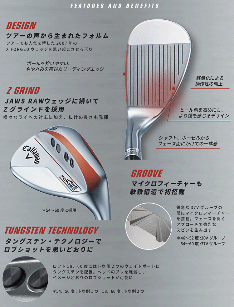 楽天市場】Callaway キャロウェイ 日本正規品 JAWS FORGED ジョーズ