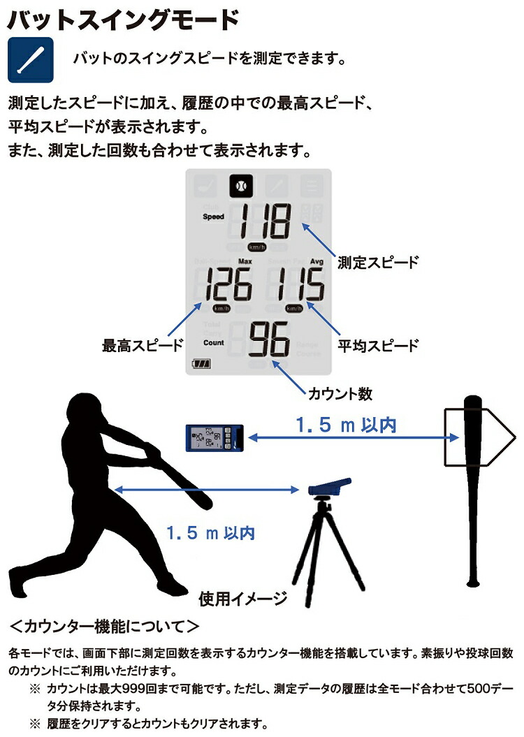 楽天市場】SSK エスエスケイ日本正規品 MULTI SPEED TESTER IV マルチ