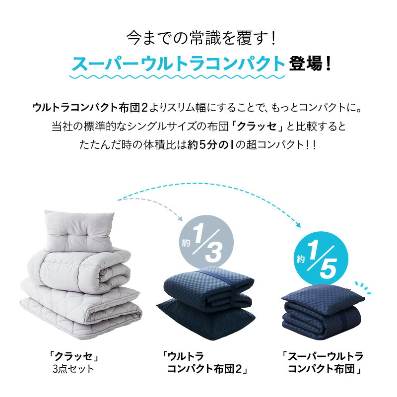 楽天市場】スーパーウルトラコンパクト 掛け敷き 布団セット セミ