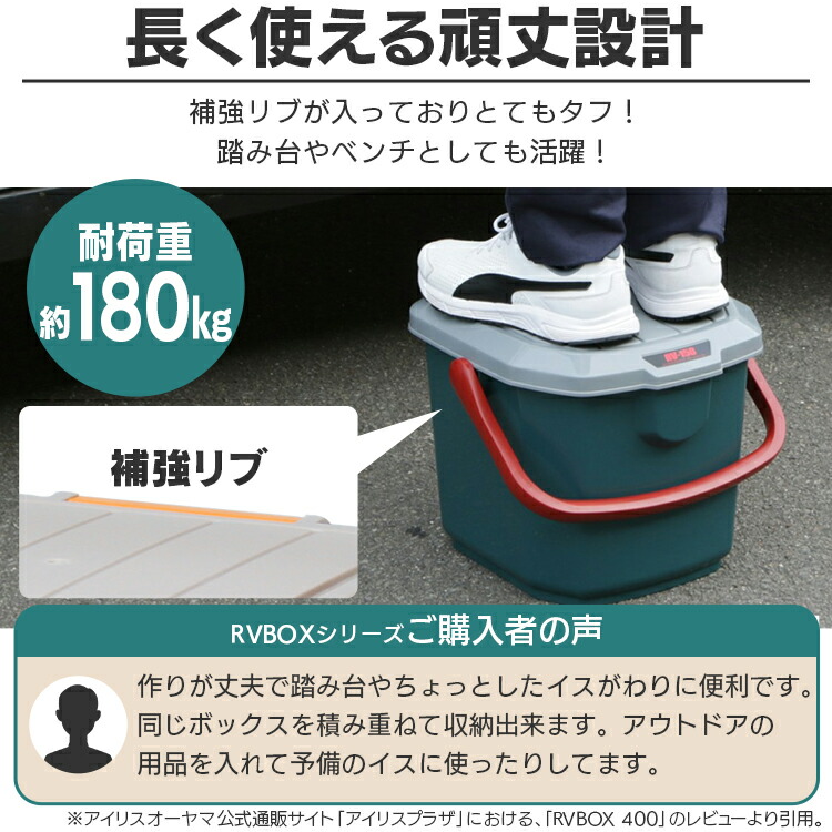 楽天市場】RV-25B バケツ RVボックス コンテナボックス 収納ボックス