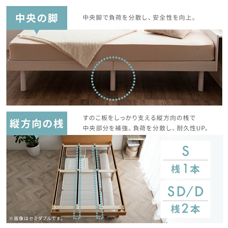 楽天市場】[最大250円OFFクーポン/新生活フェア] USB棚付きベッド SD