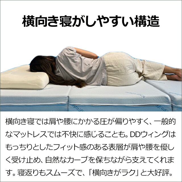 楽天市場】【ただいまP2倍】マニフレックス 三つ折り マットレス DD