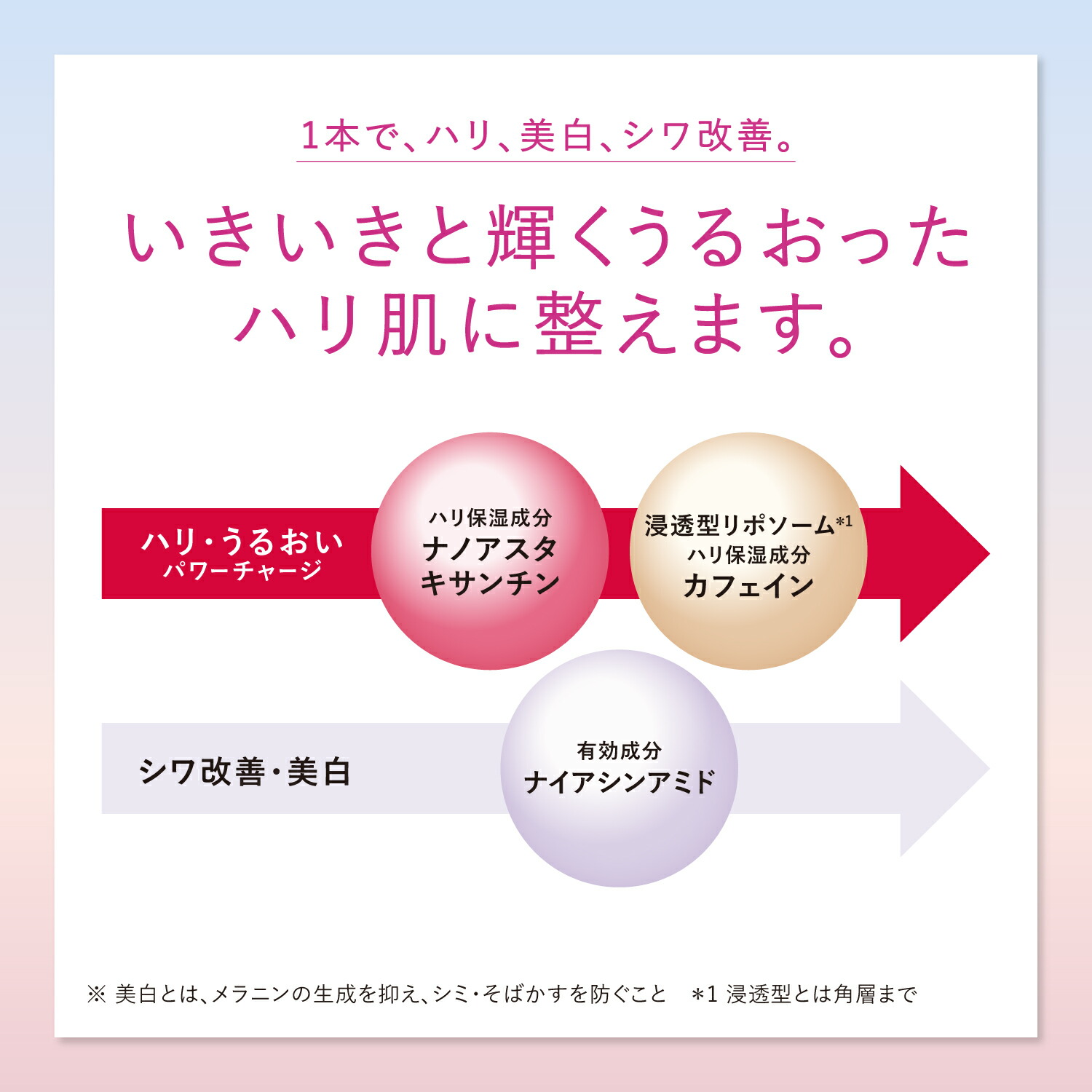 楽天市場】アスタリフト ザ セラム マルチチューン (全2種) [医薬部外