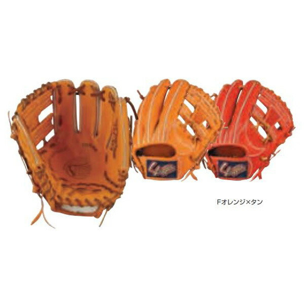 楽天市場】久保田スラッガーar2の通販