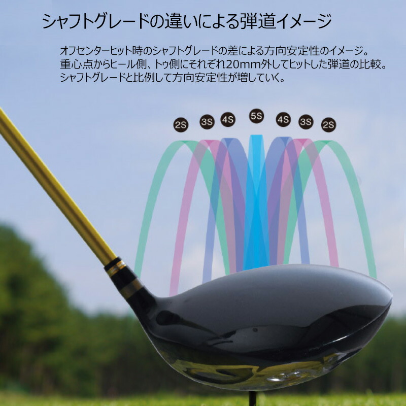 楽天市場】【訳あり】本間ゴルフ(ホンマ/HONMA) ヒロホンマ LB-708 NEW