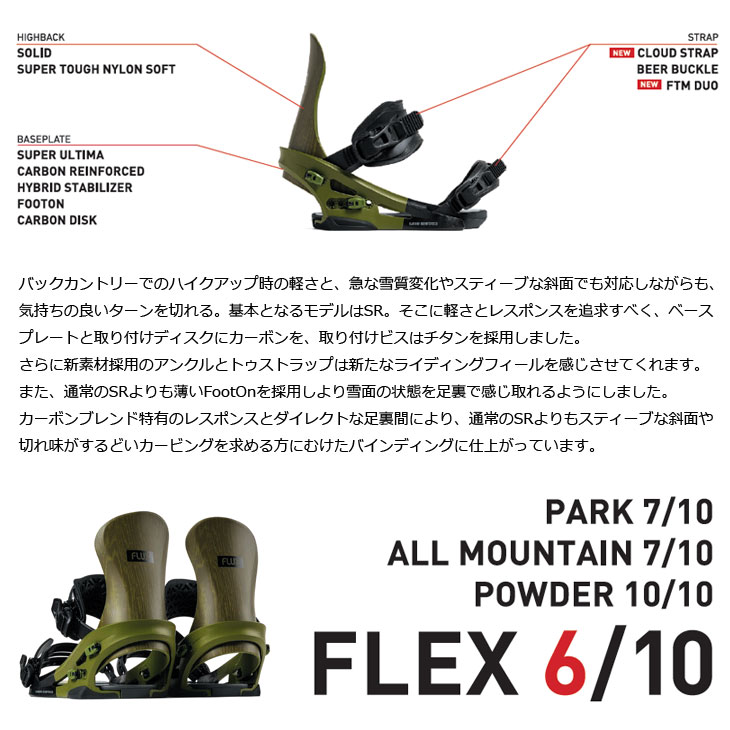 楽天市場】25-26 FLUX フラックス ビンディング バインディング 【 SR