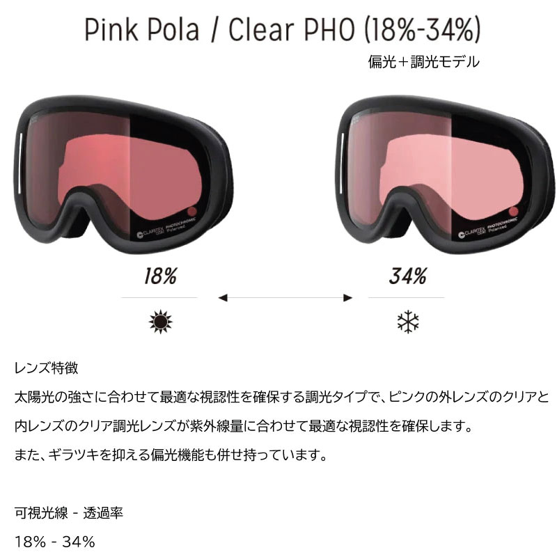 楽天市場】リボルト ゴーグル スーパーライトフレーム 調光レンズ 偏光