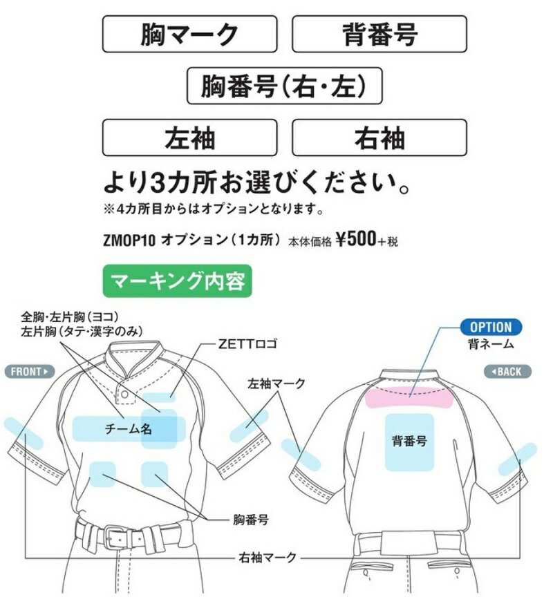 楽天市場】ZETTゼット昇華プリント野球ユニフォーム「ストライプ