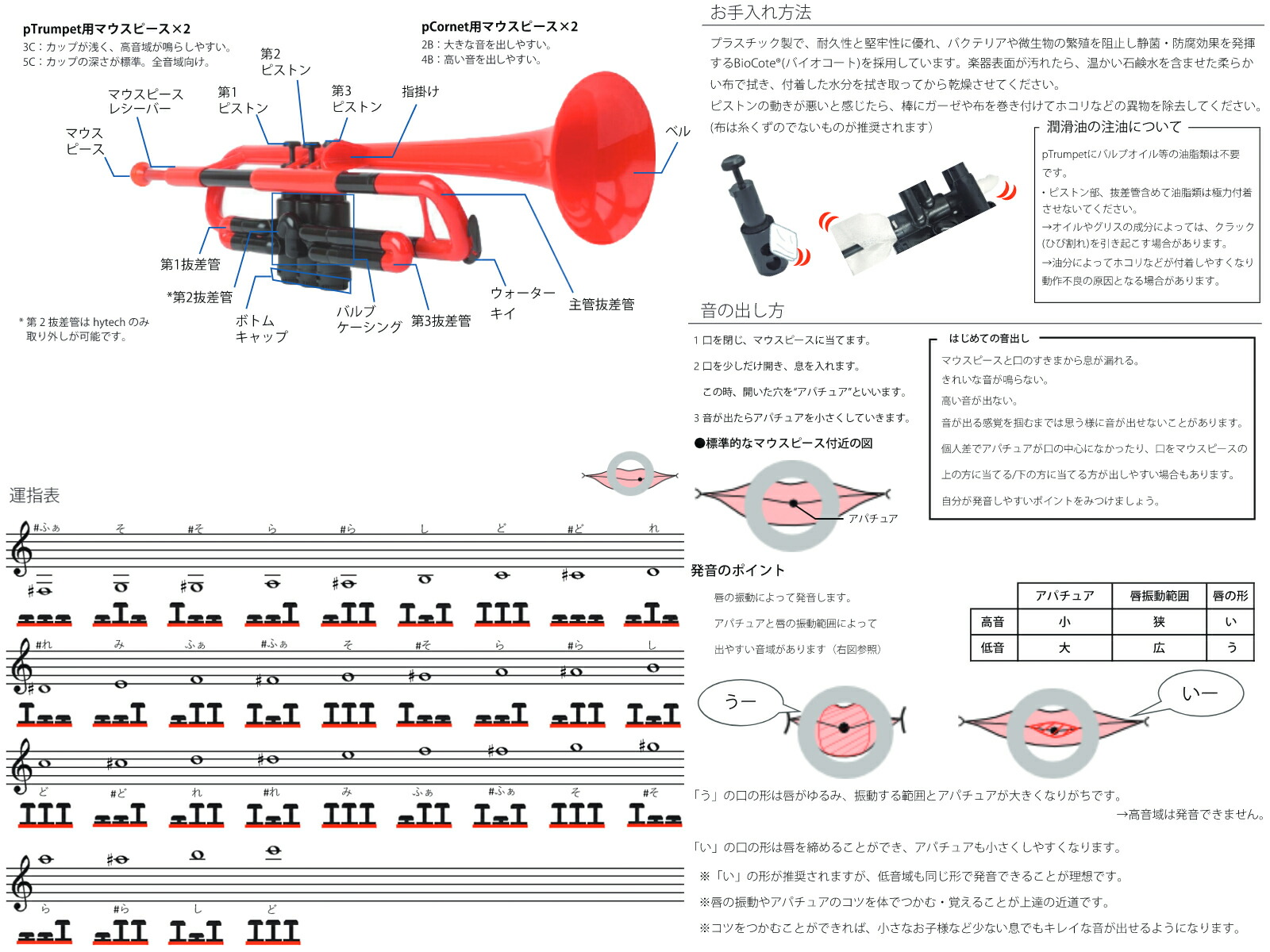 楽天市場】PINSTRUMENTS pTrumpet ホワイト プラスチック トランペット