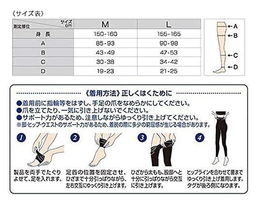 楽天市場】ドクター・ショール おそとでメディキュット 骨盤3Dサポート