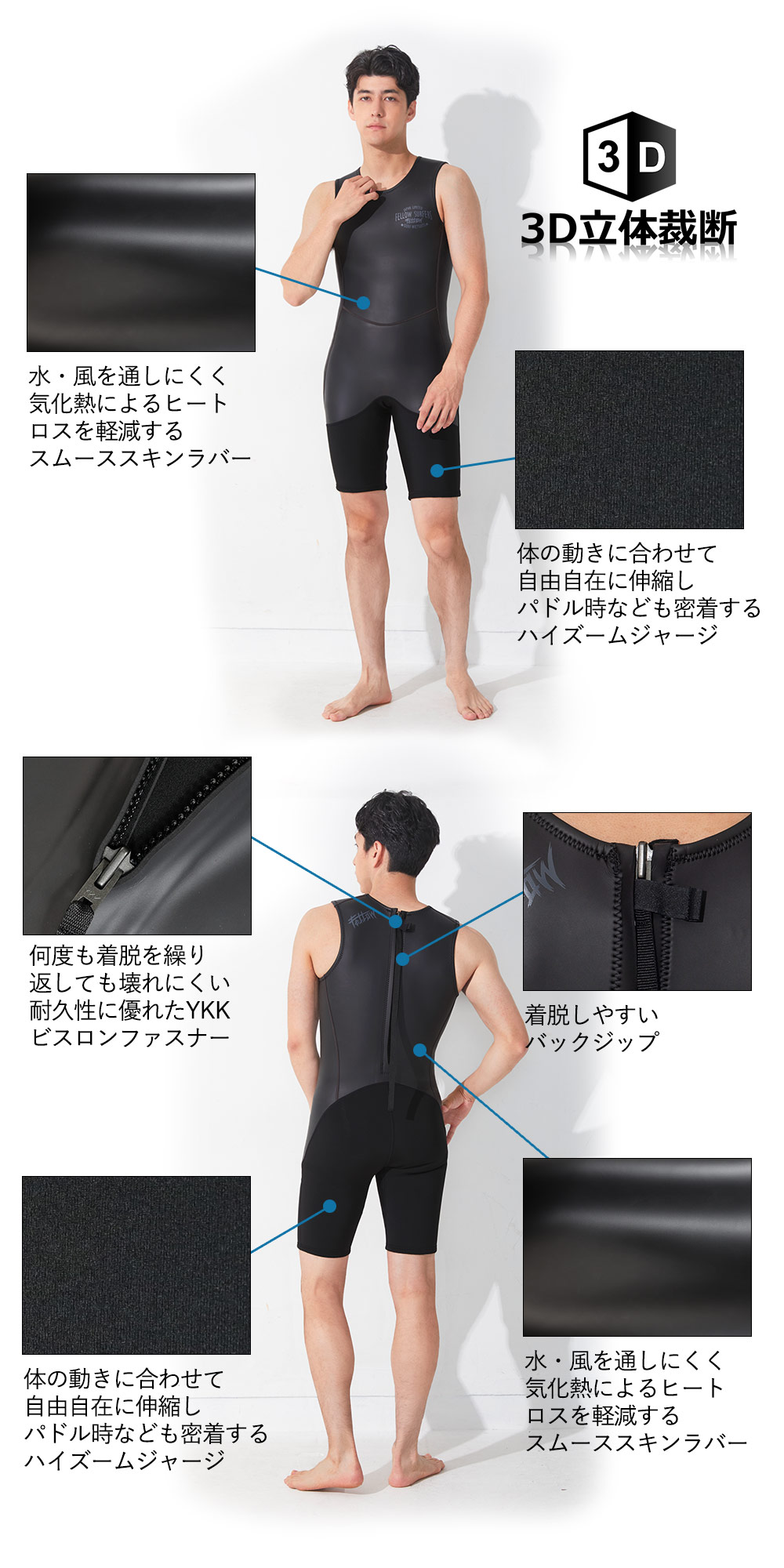 楽天市場】[P10倍]FELLOW ウェットスーツ スキン タッパー3mm＆