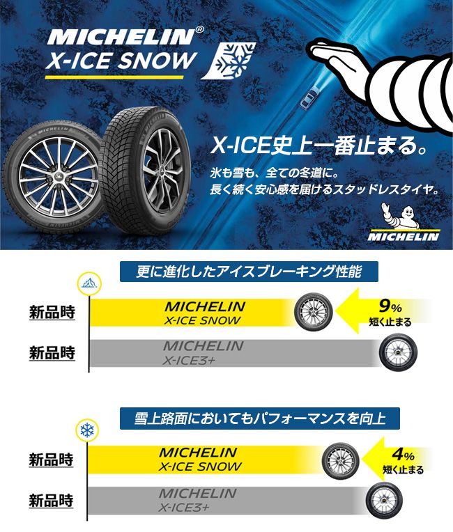 楽天市場】【新品】輸入車用 ルノー キャプチャー 2021- スタッドレス