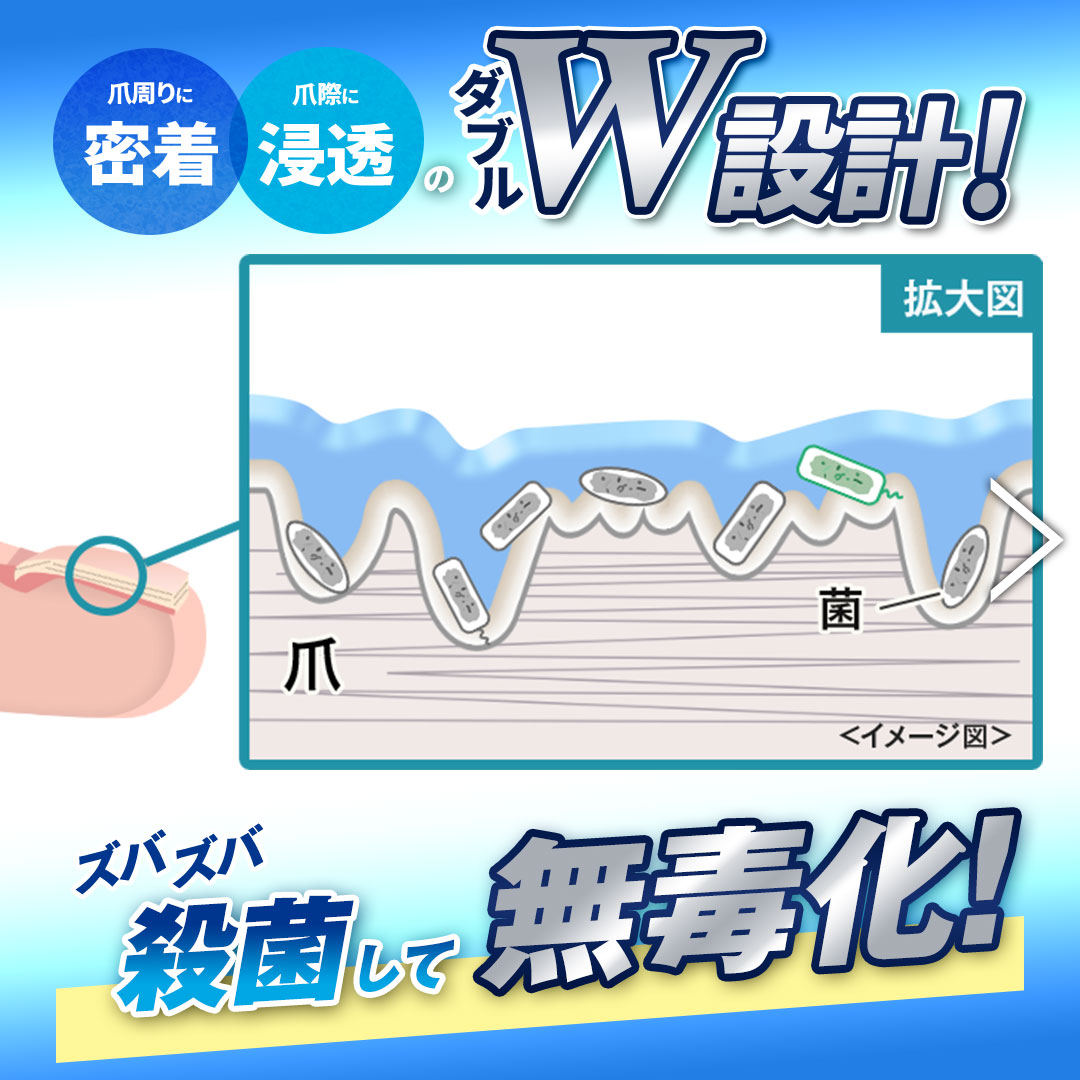 楽天市場】【10%OFFクーポン配布中】☆2個セットでお得！[爪周り 薬用