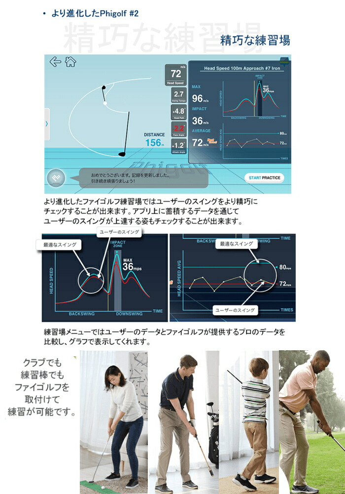 楽天市場】Phigolf ファイゴルフ WGT Edition スイングトレーナー付き