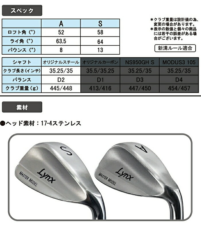 楽天市場】Lynx リンクス マスターモデル MASTER MODEL 完全復刻