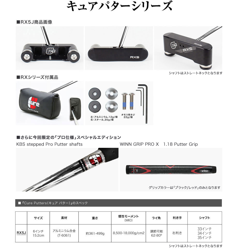 楽天市場】【キュアパターがパターランキング1,2位独占！】キュア