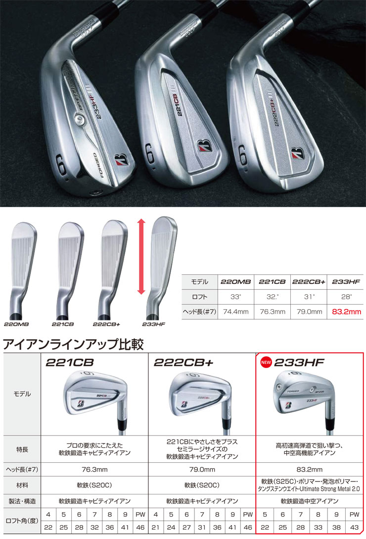 楽天市場】ブリヂストン 233HF アイアン 単品[＃5、＃6、＃7、＃8、＃9