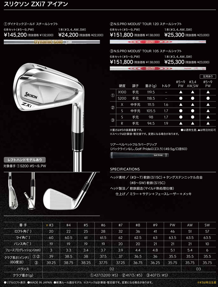 楽天市場】スリクソン ZXi7 アイアン ダイナミックゴールド 105
