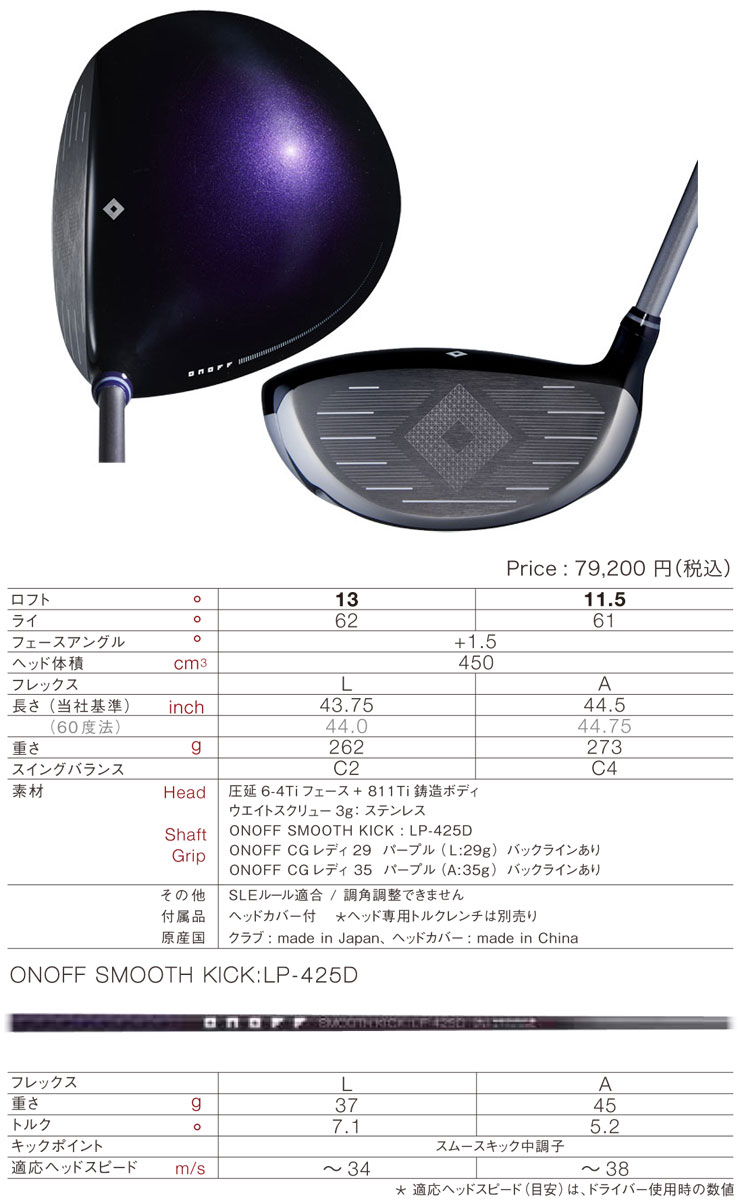 楽天市場】オノフ レディ ドライバー スムースキック LP-425Dシャフト