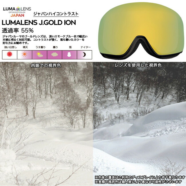 楽天市場】スペアーレンズ ドラゴン ゴーグル DRAGON PXV LUMA LENS