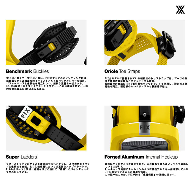 楽天市場】FIX ビンディング BINDING BLOCK5 25-26 バインディング