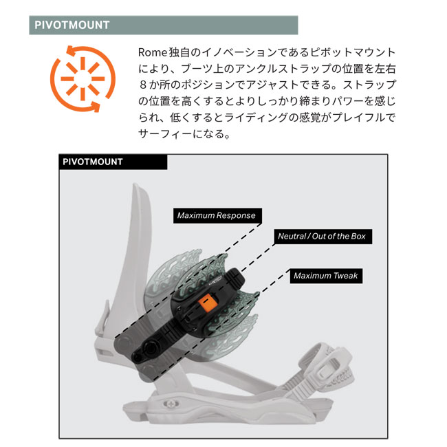 楽天市場】予約 ROME ビンディング BINDING KATANA AW FASE 26-27