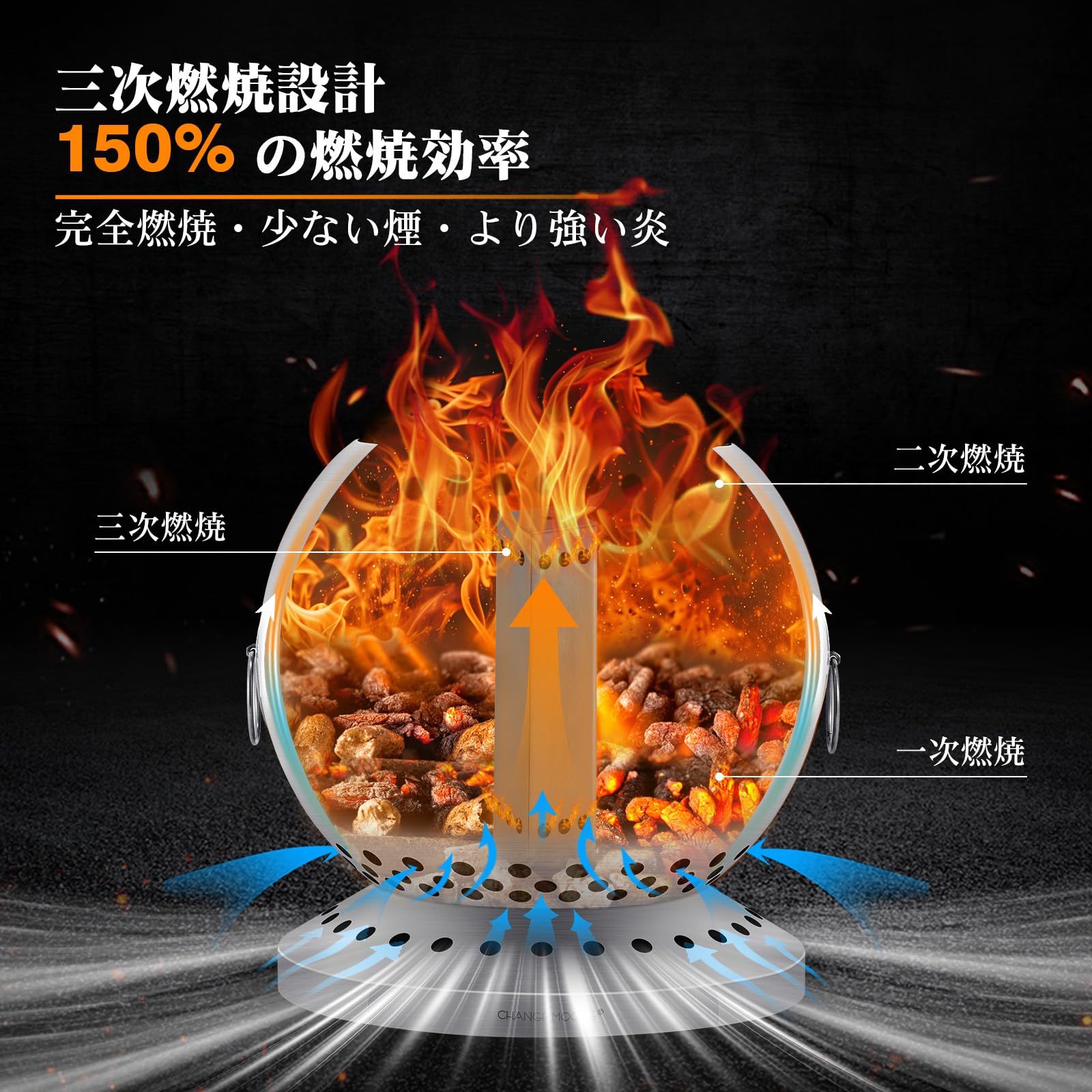 楽天市場】CHANGE MOORE 三次燃焼焚き火台 球形 150%の燃焼効率 ウッド