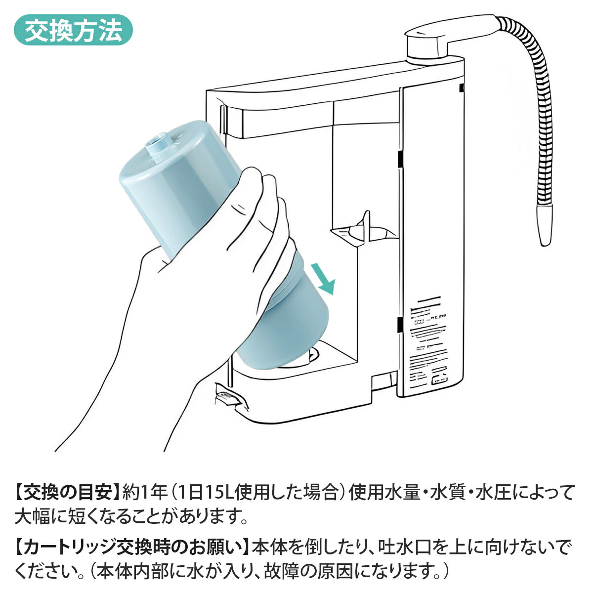 楽天市場】TK-AS30C1 パナソニック アルカリイオン整水器 整水器 交換
