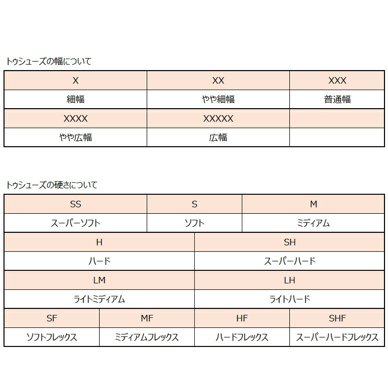 楽天市場】トライアンフ Triumph ミディアム グリシコ grishko トゥ