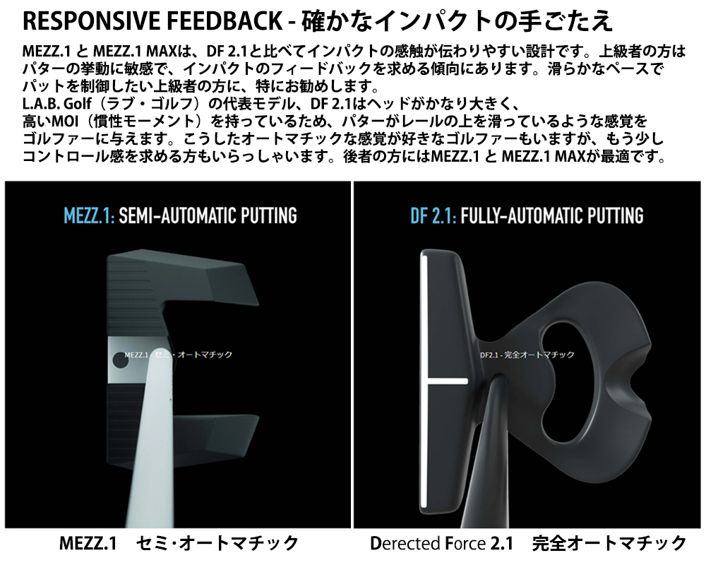 楽天市場】【正規販売店】L.A.B. GOLF/ラブゴルフ Directed Force 2.1