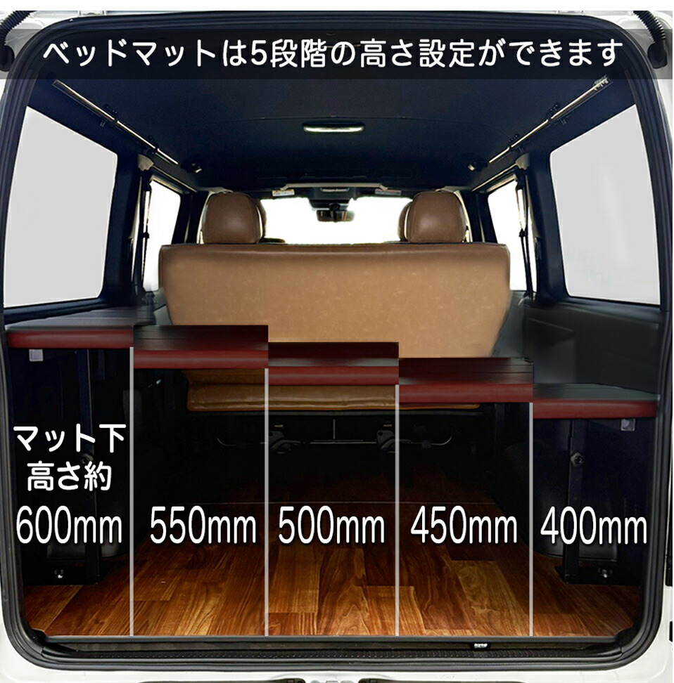 楽天市場】標準S-GL用 レザータイプ ベッドキット 【レトロシック