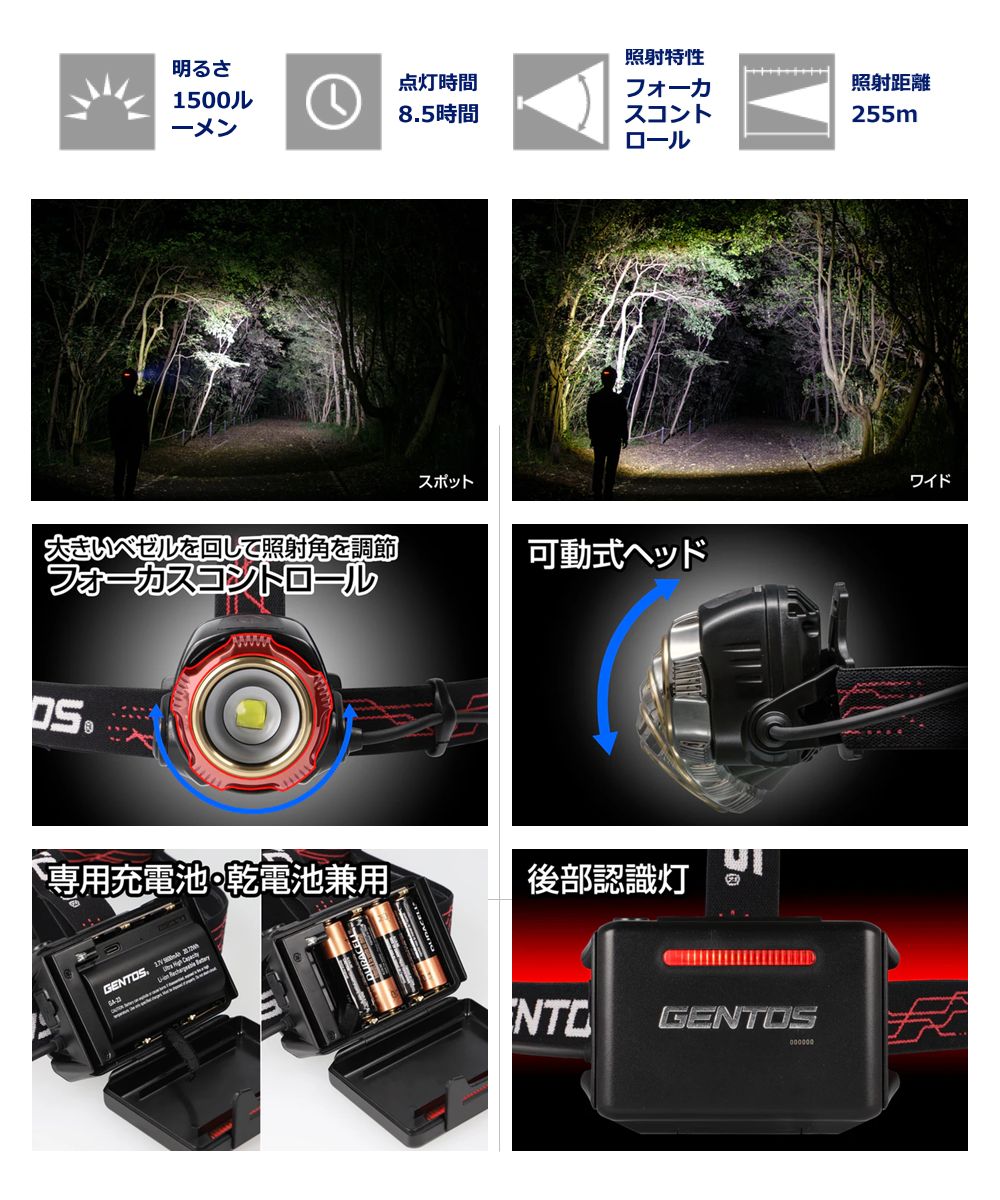 楽天市場】ジェントス（GENTOS）【GH-300RG】LEDヘッドライト □G