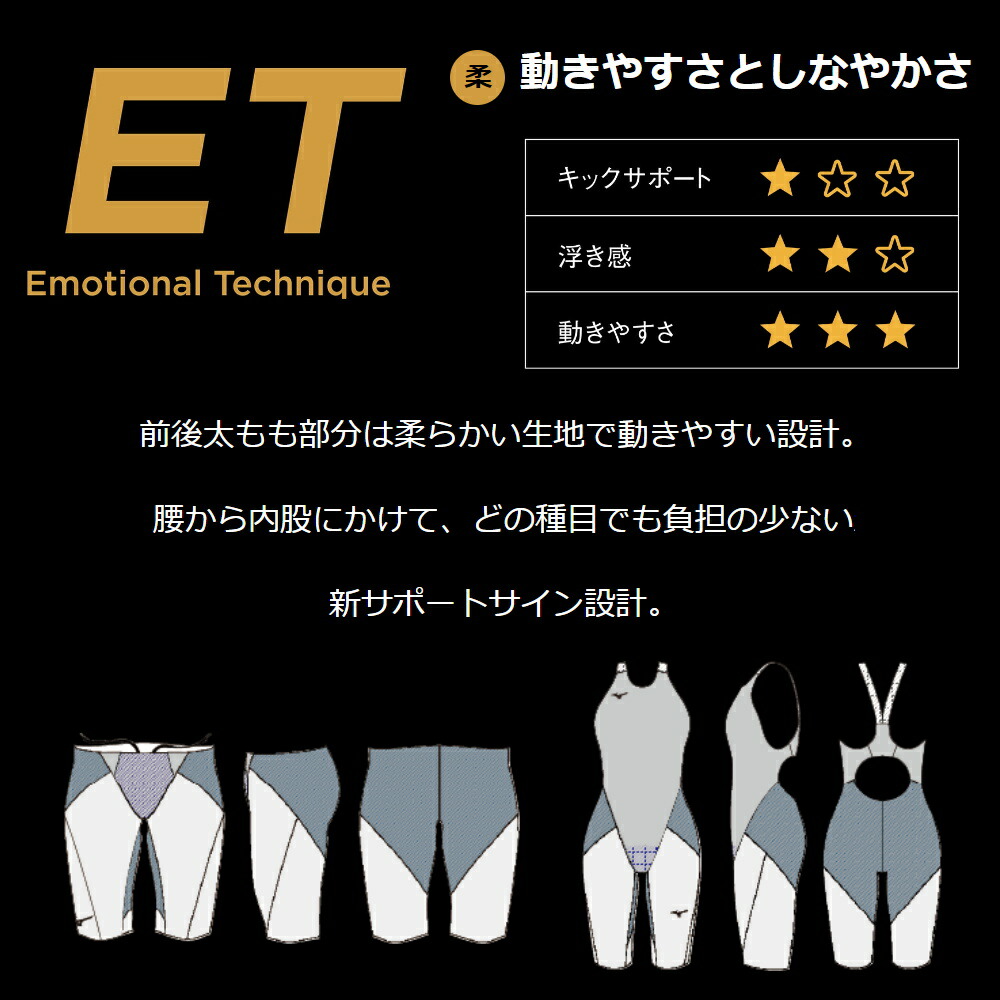 楽天市場】【クーポン利用で1300円OFF】ミズノ 競泳水着 メンズ GX