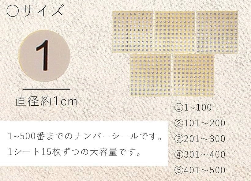 楽天市場】数字シール ナンバーシール 1-500 丸型 ナンバリング 番号 1