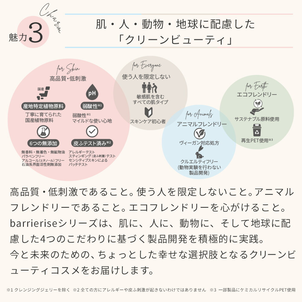 楽天市場】バリアライズ モイスト ローション 150mL