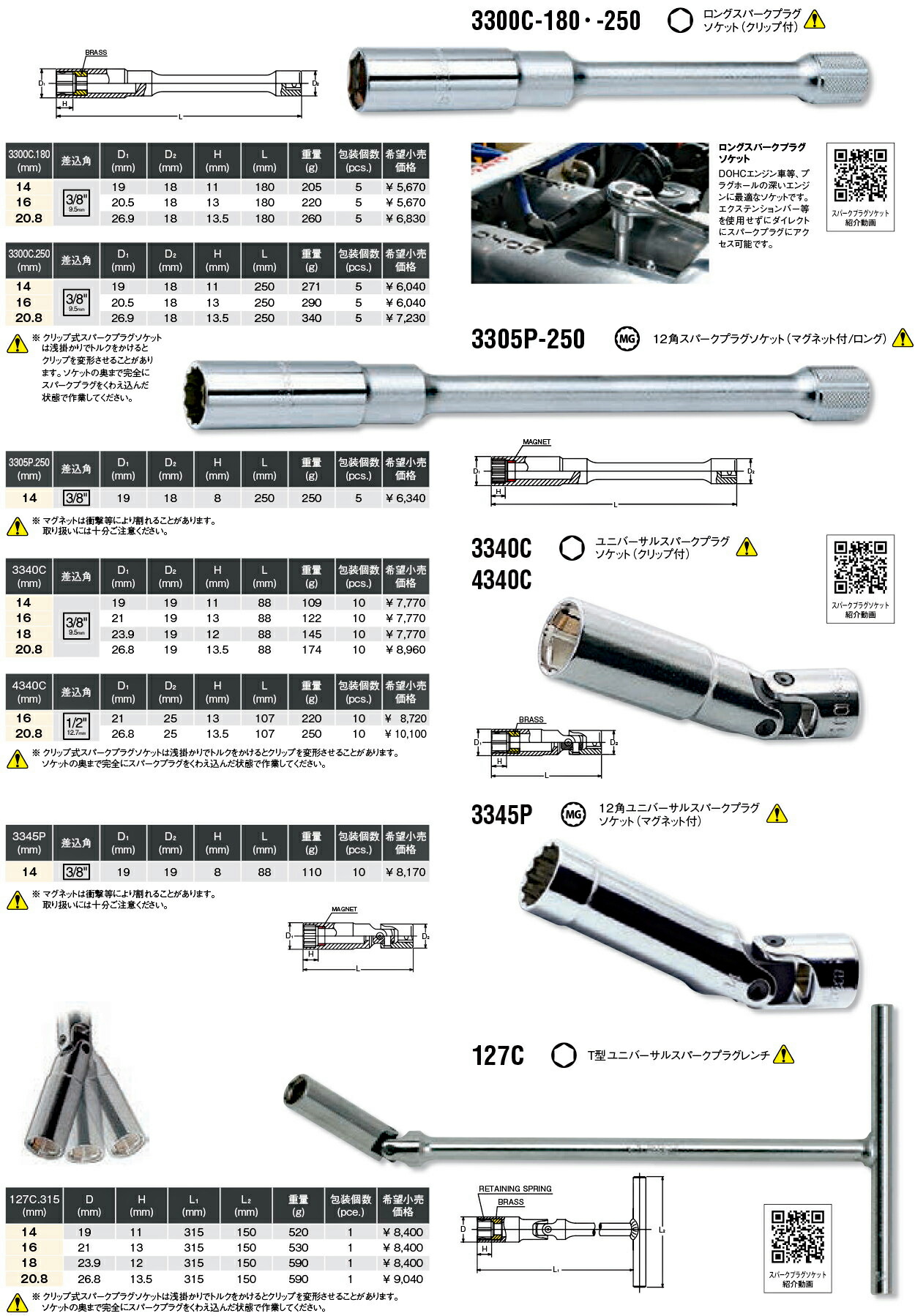 楽天市場】Ko-ken 3300C-180-16 3/8
