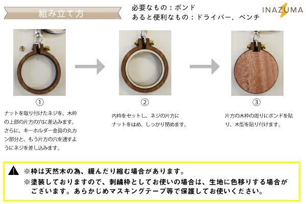 楽天市場】【数量限定】ミニミニ刺繍枠 キーホルダー 約4cm 全3色