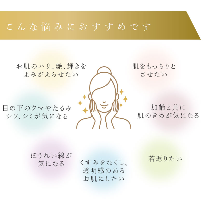 楽天市場】【ポイント5倍！ マラソン期間】エクソソーム配合 ヒト