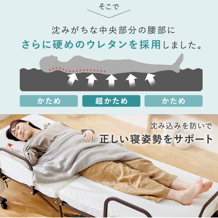 楽天市場】折りたたみ電動リクライニングベッド OTBSS-BDH ホワイト