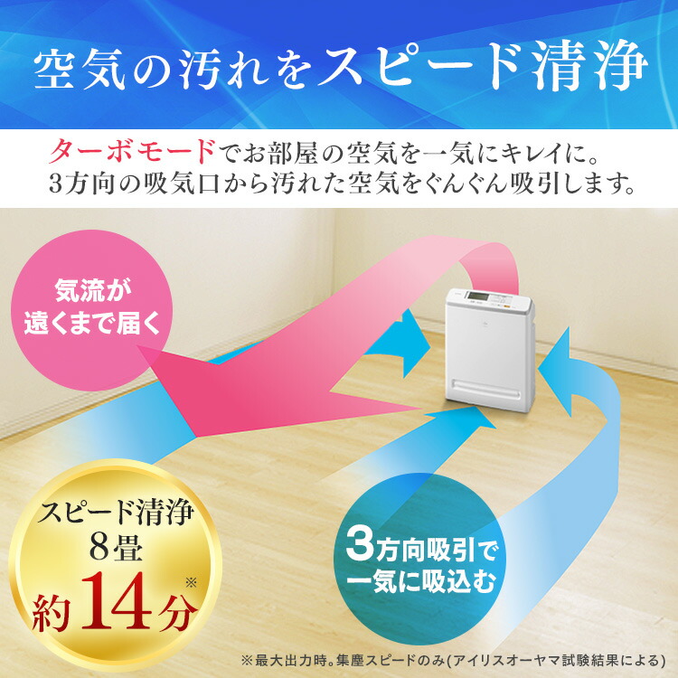 楽天市場】【公式】＼花粉対策／空気清浄機 コンパクト 小型 アイリス