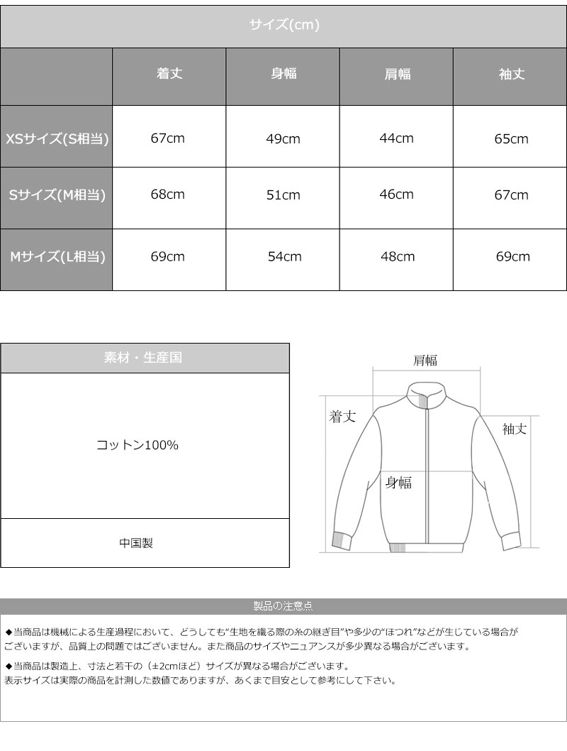 楽天市場】[期間SALE] FRED PERRY/フレッドペリー ループバック 刺繍