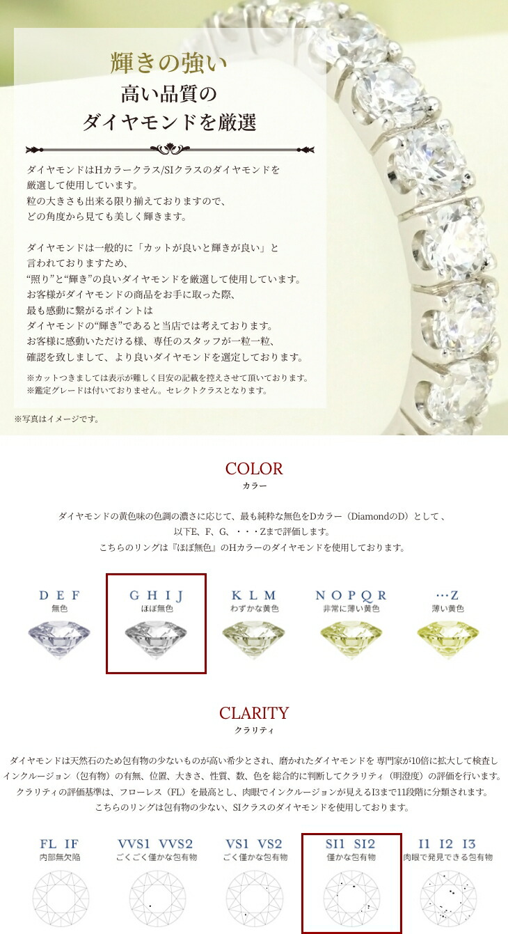 楽天市場】pt950【Hカラー・SIクラス】0.5ct ダイヤモンド ハーフ