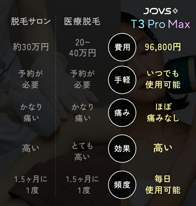 楽天市場】【2/23 09:59まで クーポンで 96,800円 ⇒ 54,208円 ＋ 30