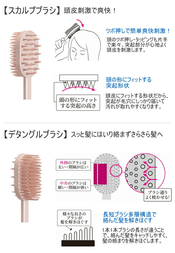 楽天市場】スカルプ+デタングルブラシ HB-134 スカルプブラシ ブラシ