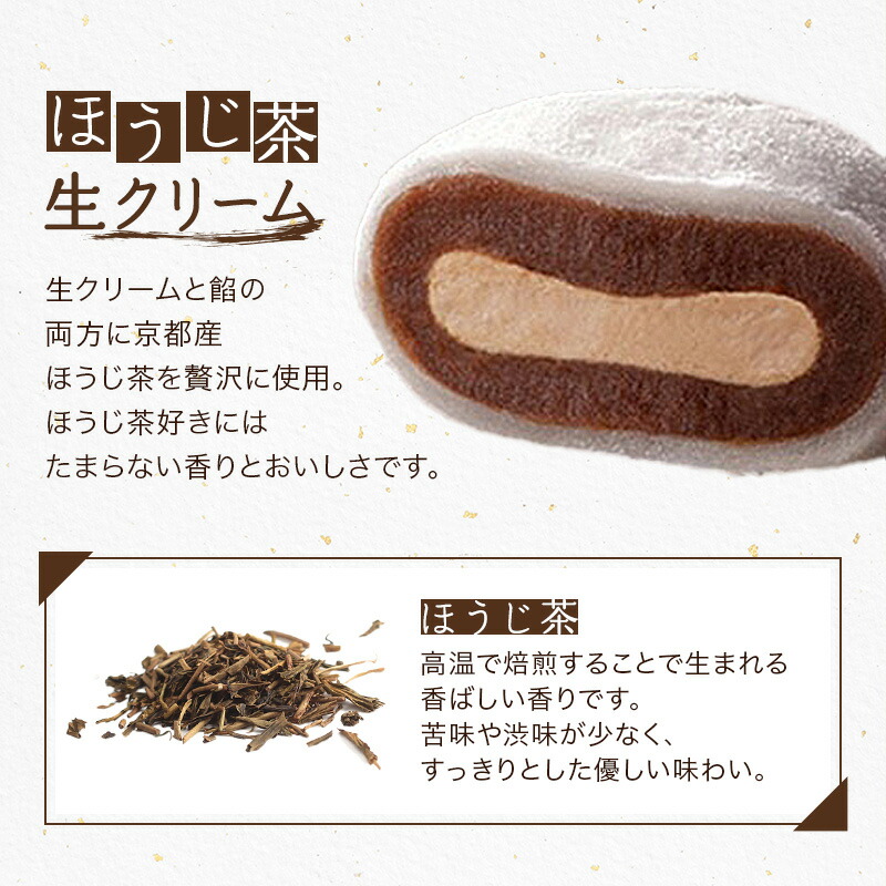 楽天市場】お茶の井ヶ田 喜久水庵 喜久福詰合せ 1箱20個（4種） 送料