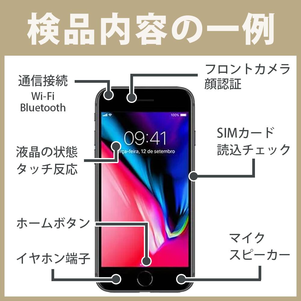 楽天市場】【中古】 iPhone12 64GB グリーン Aランク SIMフリー 本体